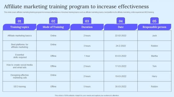 Affiliate Marketing Training B2B Marketing Techniques To Attract Potential Template Pdf Affiliate Marketing Training B2B Marketing Techniques To Attract Potential Template Pdf