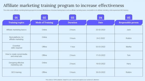 Affiliate Marketing Training B2B Marketing Techniques To Attract Potential Template Pdf