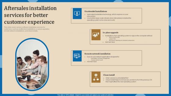 Aftersales Installation Services For Increasing Client Retention Through Efficient Inspiration Pdf