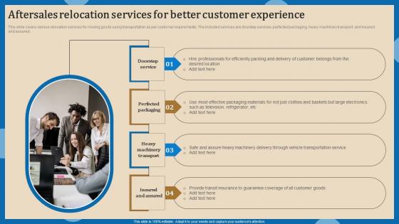Aftersales Relocation Services For Increasing Client Retention Through Efficient Diagrams Pdf Aftersales Relocation Services For Increasing Client Retention Through Efficient Diagrams Pdf