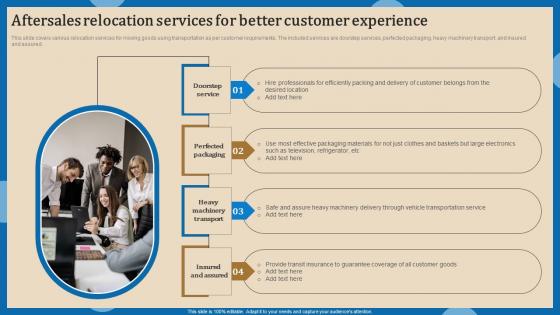 Aftersales Relocation Services For Increasing Client Retention Through Efficient Diagrams Pdf