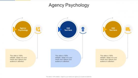 Agency Psychology In Powerpoint And Google Slides Cpb