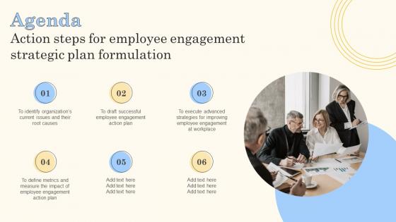 Agenda Action Steps For Employee Engagement Strategic Plan Formulation Themes Pdf Agenda Action Steps For Employee Engagement Strategic Plan Formulation Themes Pdf