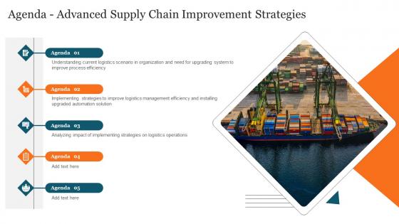 Agenda Advanced Supply Chain Improvement Strategies Topics Pdf