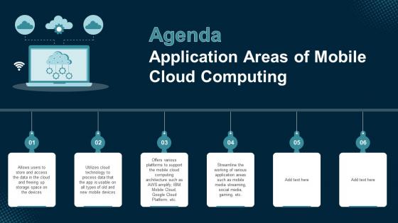 Agenda Application Areas Of Mobile Cloud Computing Ppt Formate Agenda Application Areas Of Mobile Cloud Computing Ppt Formate