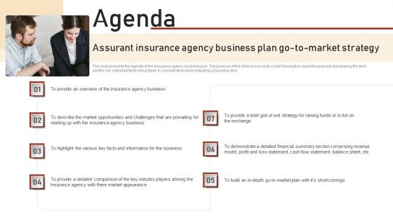 Agenda Assurant Insurance Agency Business Plan Go To Market Strategy Topics Pdf