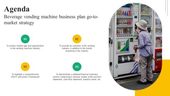 Agenda Beverage Vending Machine Business Plan Go To Market Strategy Clipart Pdf