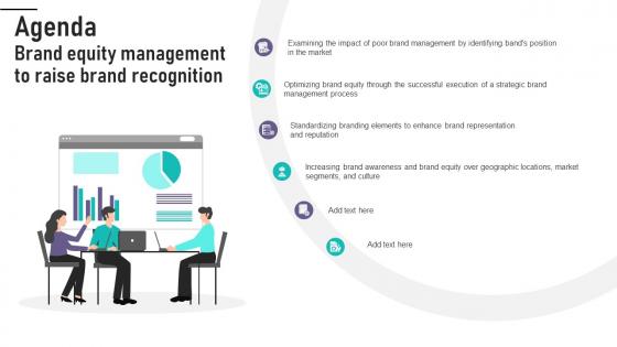 Agenda Brand Equity Management To Raise Brand Recognition