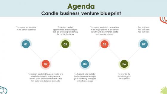 Agenda Candle Business Venture Blueprint BP SS V Agenda Candle Business Venture Blueprint BP SS V