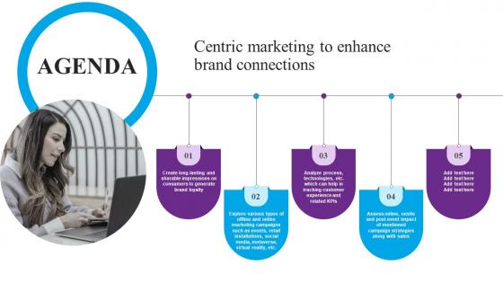 Agenda Centric Marketing To Enhance Brand Connections Summary Pdf