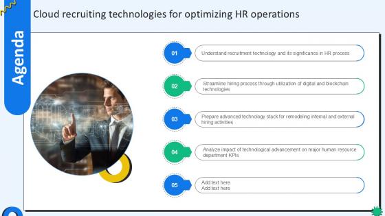 Agenda Cloud Recruiting Technologies For Optimizing HR Operations PPT Slide