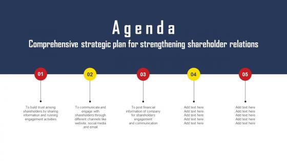 Agenda Comprehensive Strategic Plan For Strengthening Shareholder Relations Designs Pdf