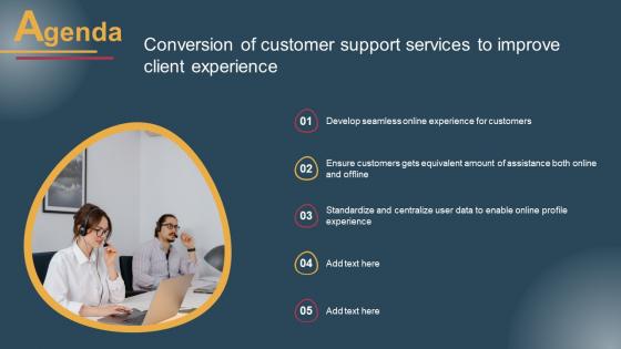 Agenda Conversion Of Customer Support Services To Improve Demonstration Pdf