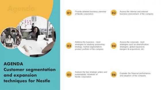 Agenda Customer Segmentation And Expansion Techniques For Nestle Infographics Pdf
