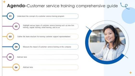 Agenda Customer Service Training Comprehensive Guide Ppt Powerpoint Agenda Customer Service Training Comprehensive Guide Ppt Powerpoint