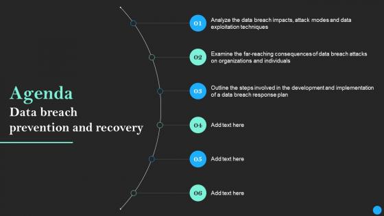 Agenda Data Breach Prevention And Recovery Mockup Pdf