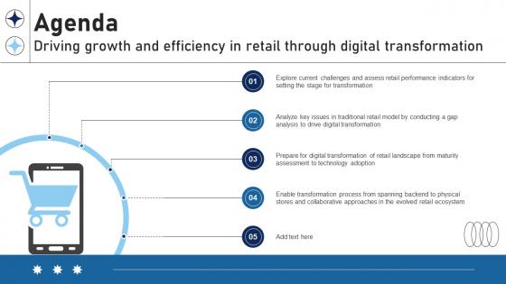 Agenda Driving Growth And Efficiency In Retail Through Digital Transformation DT SS V