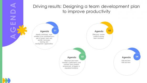 Agenda Driving Results Designing A Team Development Plan To Improve Productivity Agenda Driving Results Designing A Team Development Plan To Improve Productivity