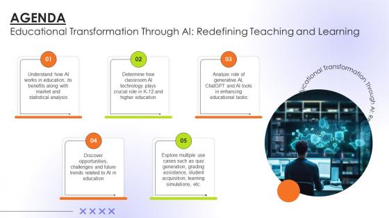 Agenda Educational Transformation Through AI Redefining Teaching And Learning AI SS V Agenda Educational Transformation Through AI Redefining Teaching And Learning AI SS V
