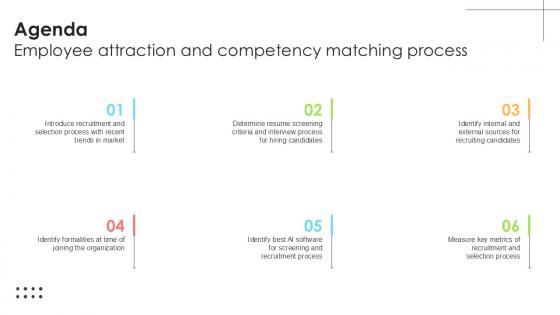 Agenda Employee Attraction And Competency Matching Process Ppt Presentation Agenda Employee Attraction And Competency Matching Process Ppt Presentation