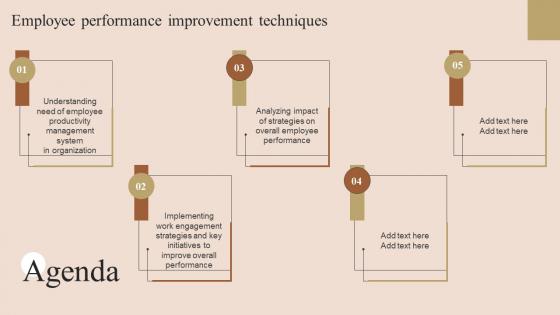 Agenda Employee Performance Improvement Techniques Template Pdf Agenda Employee Performance Improvement Techniques Template Pdf