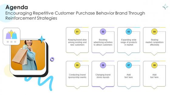 Agenda Encouraging Repetitive Customer Purchase Behavior Brand Through Reinforcement Strategies Agenda Encouraging Repetitive Customer Purchase Behavior Brand Through Reinforcement Strategies