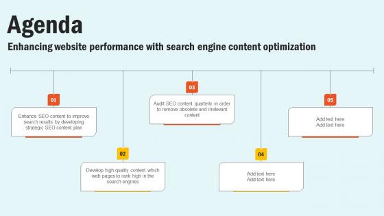 Agenda Enhancing Website Performance With Search Engine Content Optimization Download Pdf Agenda Enhancing Website Performance With Search Engine Content Optimization Download Pdf