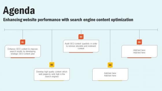 Agenda Enhancing Website Performance With Search Engine Content Optimization Download Pdf