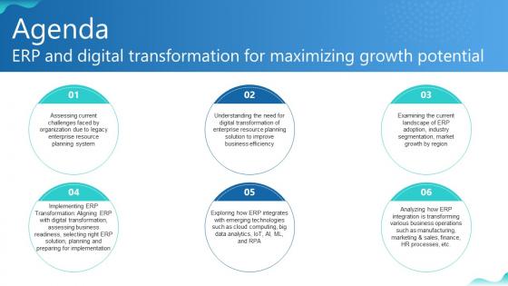 Agenda Erp And Digital Transformation For Maximizing Growth Potential DT SS V