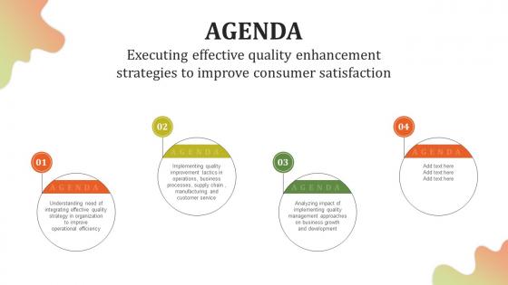 Agenda Executing Effective Quality Enhancement Strategies To Improve Themes Pdf