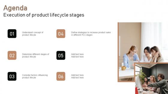 Agenda Execution Of Product Lifecycle Stages Diagrams Pdf