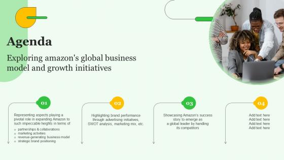 Agenda Exploring Amazons Global Business Model And Growth Initiatives Summary Pdf Agenda Exploring Amazons Global Business Model And Growth Initiatives Summary Pdf