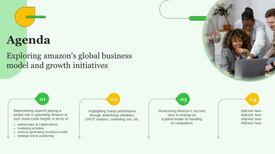 Agenda Exploring Amazons Global Business Model And Growth Initiatives Summary Pdf