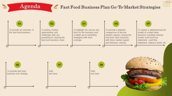 Agenda Fast Food Business Plan Go To Market Strategies Ideas Pdf