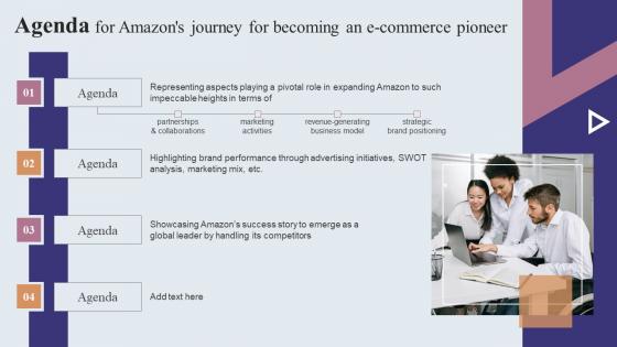 Agenda For Amazons Journey For Becoming An E Commerce Pioneer Ideas PDF