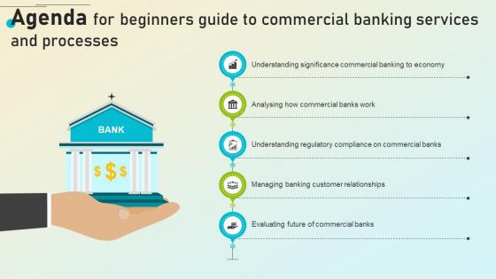 Agenda For Beginners Guide To Commercial Banking Services And Processes Fin SS V