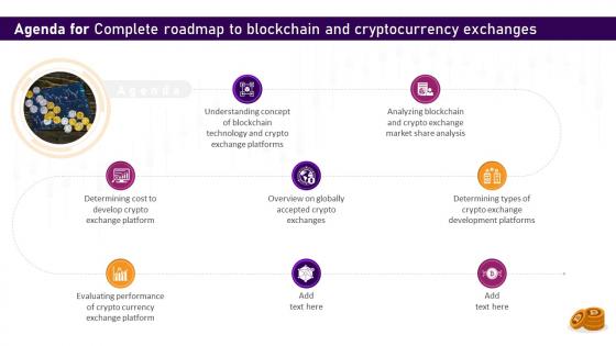 Agenda For Complete Roadmap To Blockchain And Cryptocurrency Exchanges BCT SS V