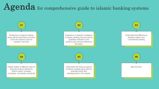 Agenda For Comprehensive Guide To Islamic Banking Systems Background Pdf