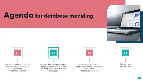 Agenda For Database Modeling Pictures Pdf