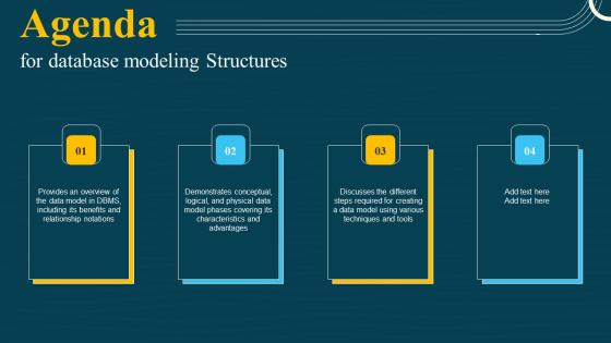 Agenda For Database Modeling Structures Designs PDF