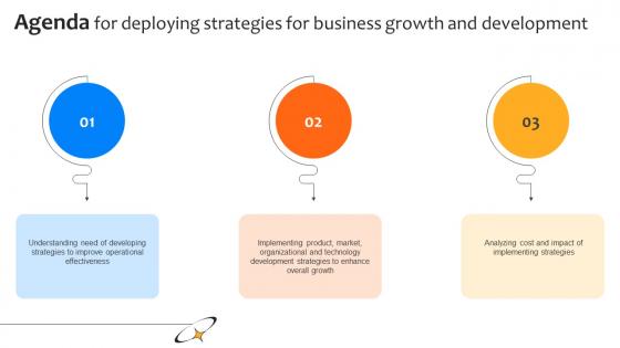 Agenda For Deploying Strategies For Business Growth And Development Strategy SS V