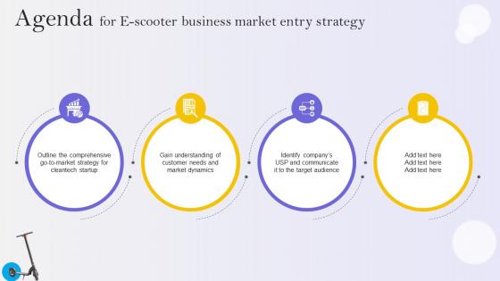 Agenda For E Scooter Business Market Entry Strategy Agenda For E Scooter Business Market Entry Strategy