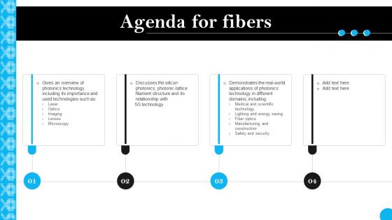 Agenda For Fibers Ppt Diagram Graph Charts Agenda For Fibers Ppt Diagram Graph Charts