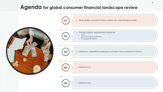 Agenda For Global Consumer Financial Landscape Review Ppt Sample CRP DK SS V