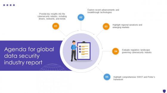 Agenda For Global Data Security Industry Report IR SS V Agenda For Global Data Security Industry Report IR SS V