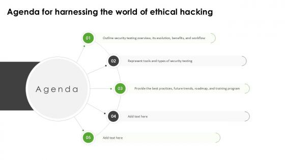 Agenda For Harnessing The World Of Ethical Hacking Ppt Sample Agenda For Harnessing The World Of Ethical Hacking Ppt Sample
