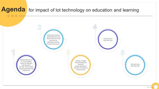 Agenda For Impact Of IoT Technology On Education And Learning IoT SS V