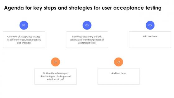 Agenda For Key Steps And Strategies For User Acceptance Testing Agenda For Key Steps And Strategies For User Acceptance Testing