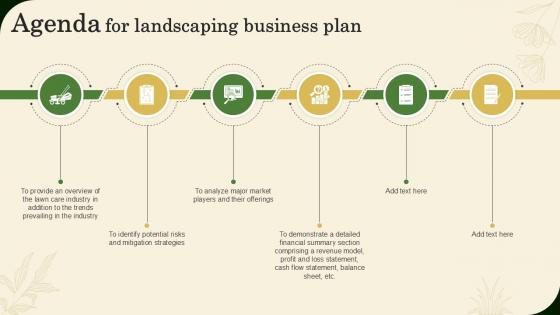 Agenda For Landscaping Business Plan Ppt Example BP SS V Agenda For Landscaping Business Plan Ppt Example BP SS V