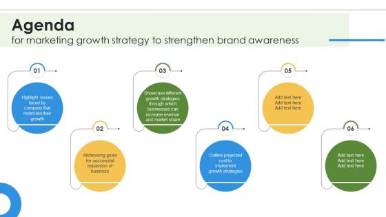 Agenda For Marketing Growth Strategy To Strengthen Brand Awareness Strategy SS V Agenda For Marketing Growth Strategy To Strengthen Brand Awareness Strategy SS V